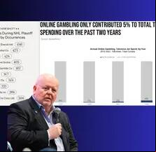 CGA CEO Paul Burns Points at to Lower iGaming Advertising Spend